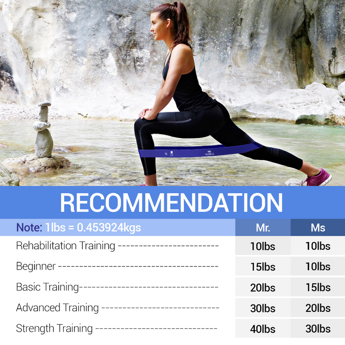 TechStone - Resistance Bands Pack of 5 Different Resistance Levels Elastic Band for Home Gym Long Exercise Workout Set for Men and Women