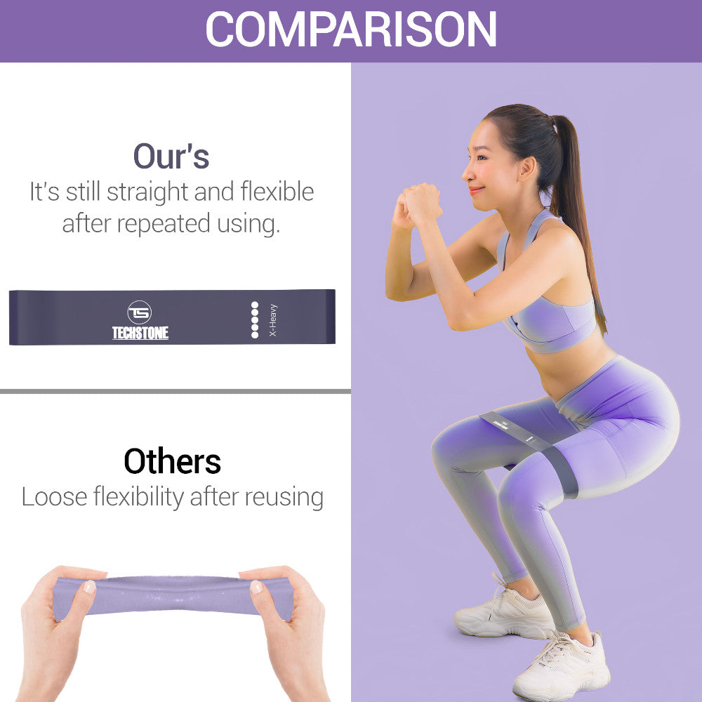 TechStone -  Resistance Bands Pack of 5 Different Resistance Levels Elastic Band for Home Gym Long Exercise Workout Set for Men and Women